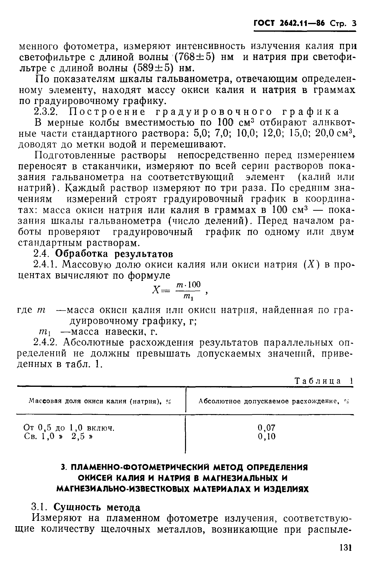 Страница 3 ГОСТ 2642.11-86