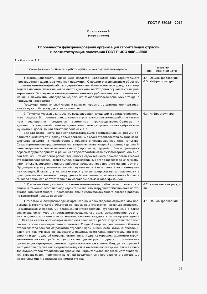 Страница 31 ГОСТ Р 55048-2012