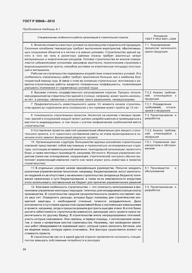 Страница 32 ГОСТ Р 55048-2012