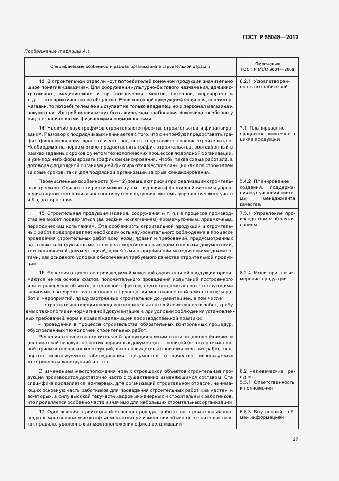 Страница 33 ГОСТ Р 55048-2012