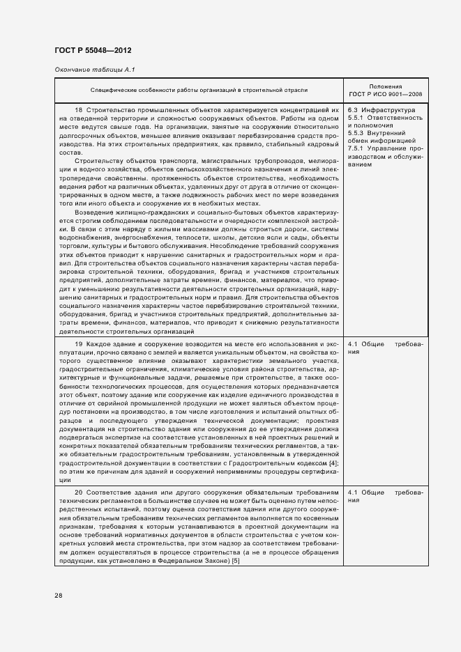 Страница 34 ГОСТ Р 55048-2012