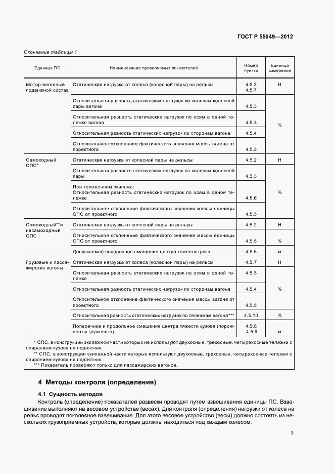 Страница 5 ГОСТ Р 55049-2012