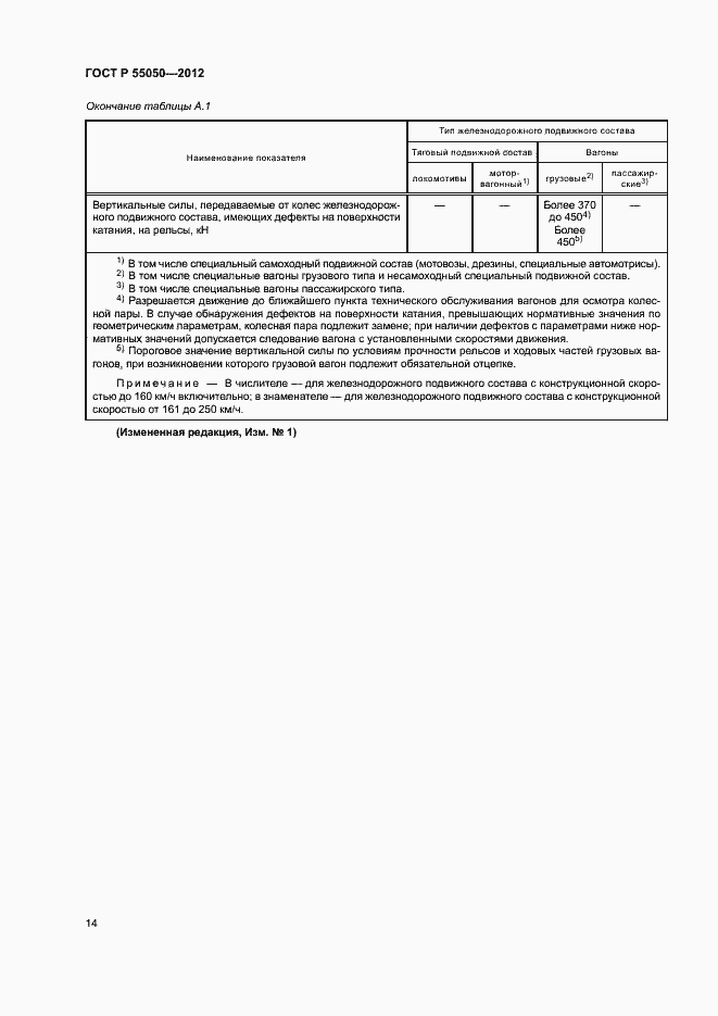 Страница 18 ГОСТ Р 55050-2012