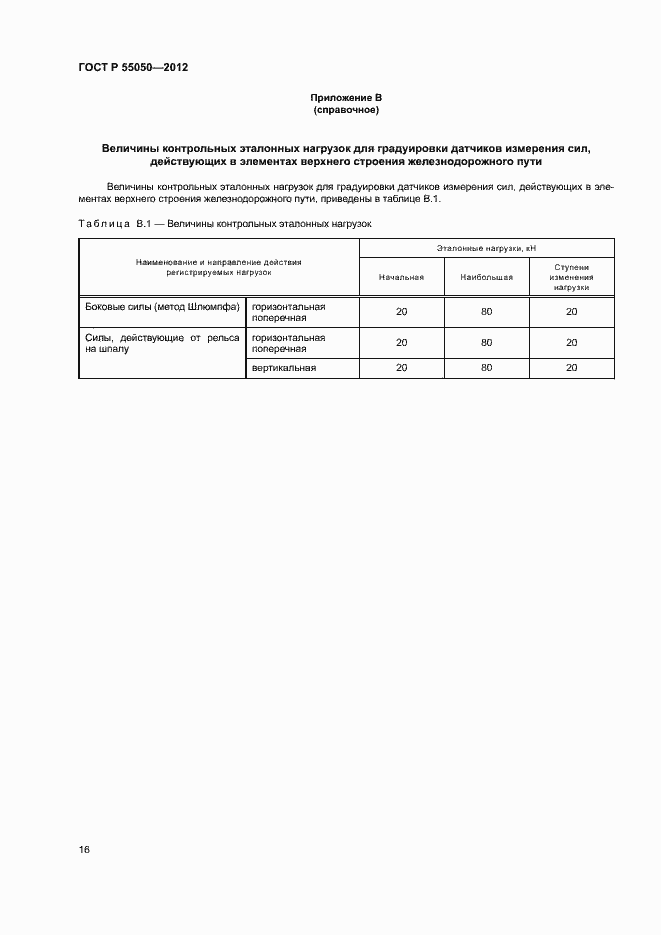 Страница 20 ГОСТ Р 55050-2012