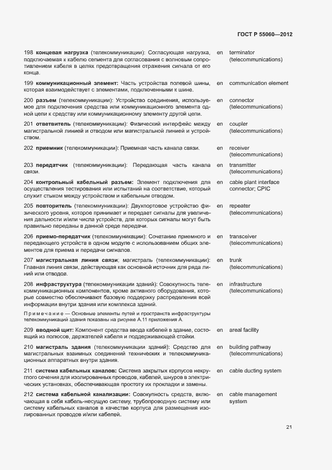 Страница 25 ГОСТ Р 55060-2012