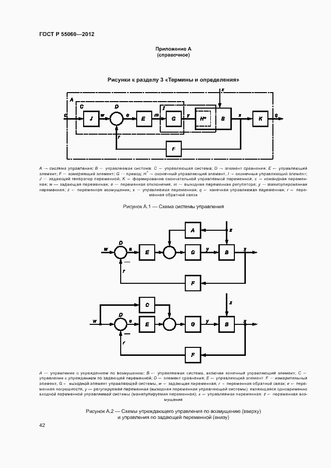 Страница 46 ГОСТ Р 55060-2012