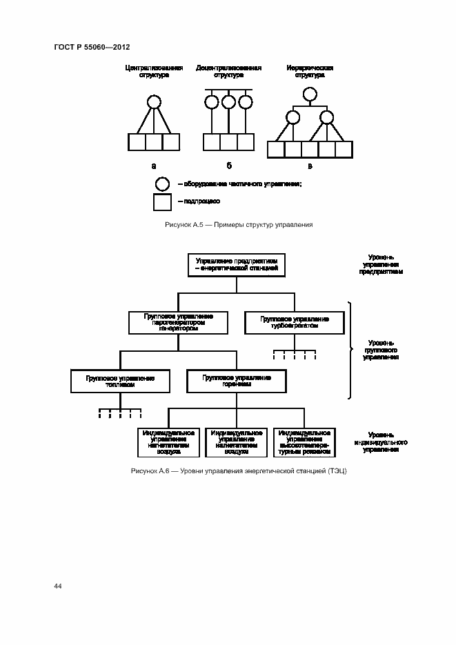 Страница 48 ГОСТ Р 55060-2012