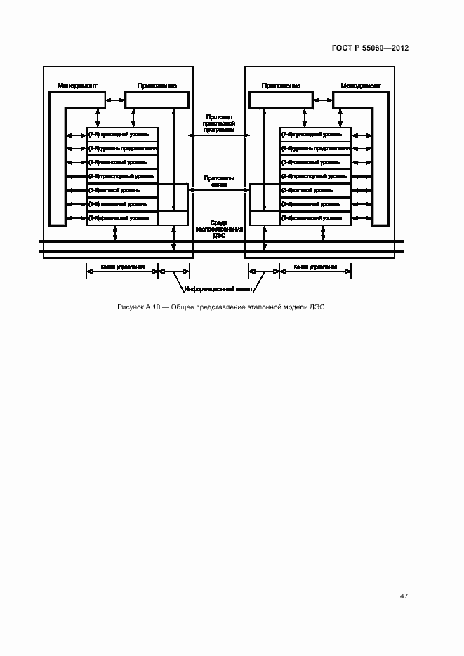 Страница 51 ГОСТ Р 55060-2012