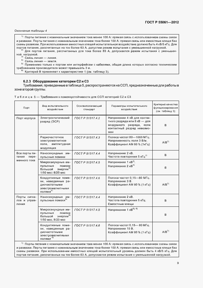 Страница 13 ГОСТ Р 55061-2012