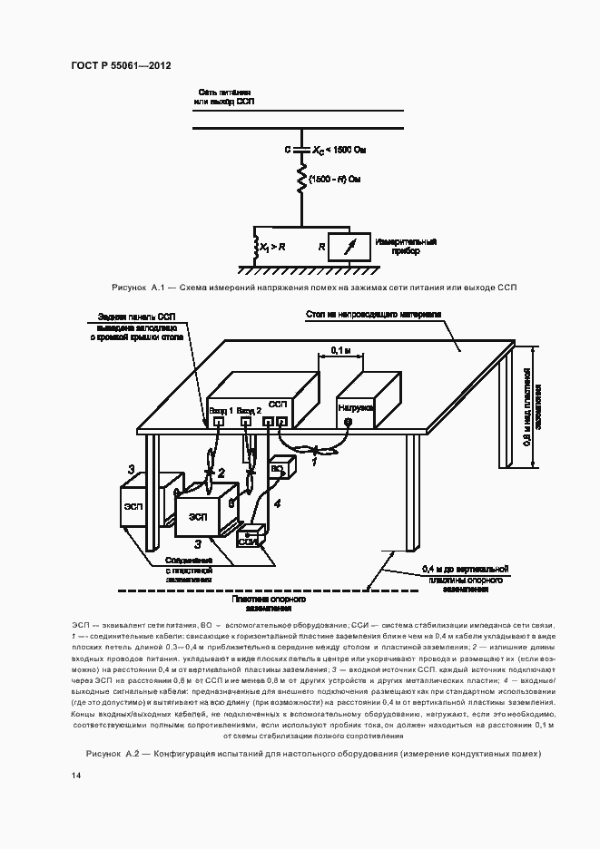 Страница 18 ГОСТ Р 55061-2012