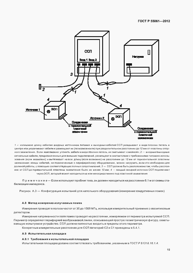 Страница 19 ГОСТ Р 55061-2012