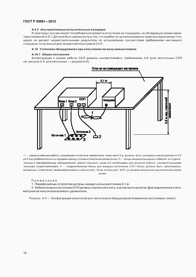 Страница 20 ГОСТ Р 55061-2012