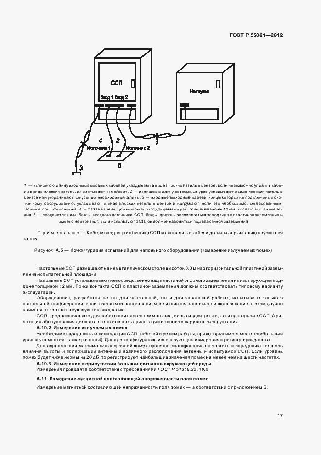 Страница 21 ГОСТ Р 55061-2012