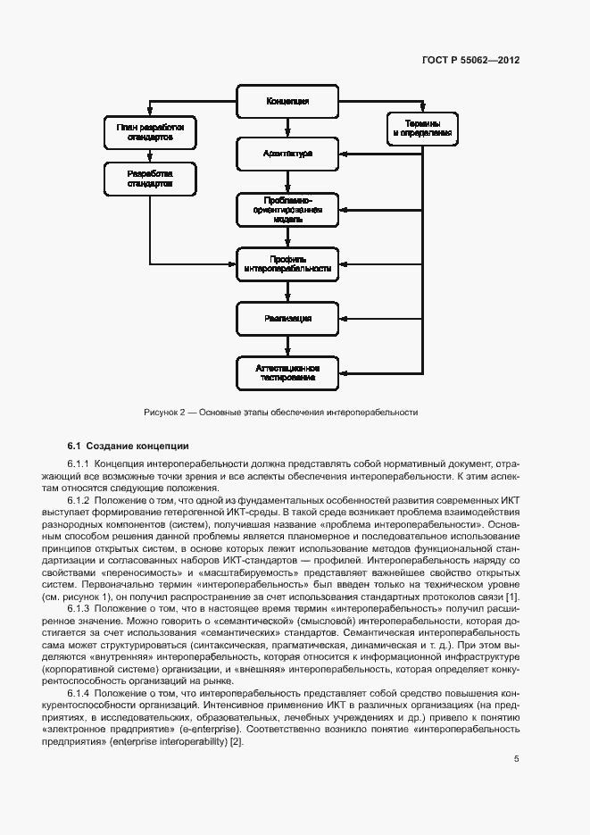 Страница 9 ГОСТ Р 55062-2012