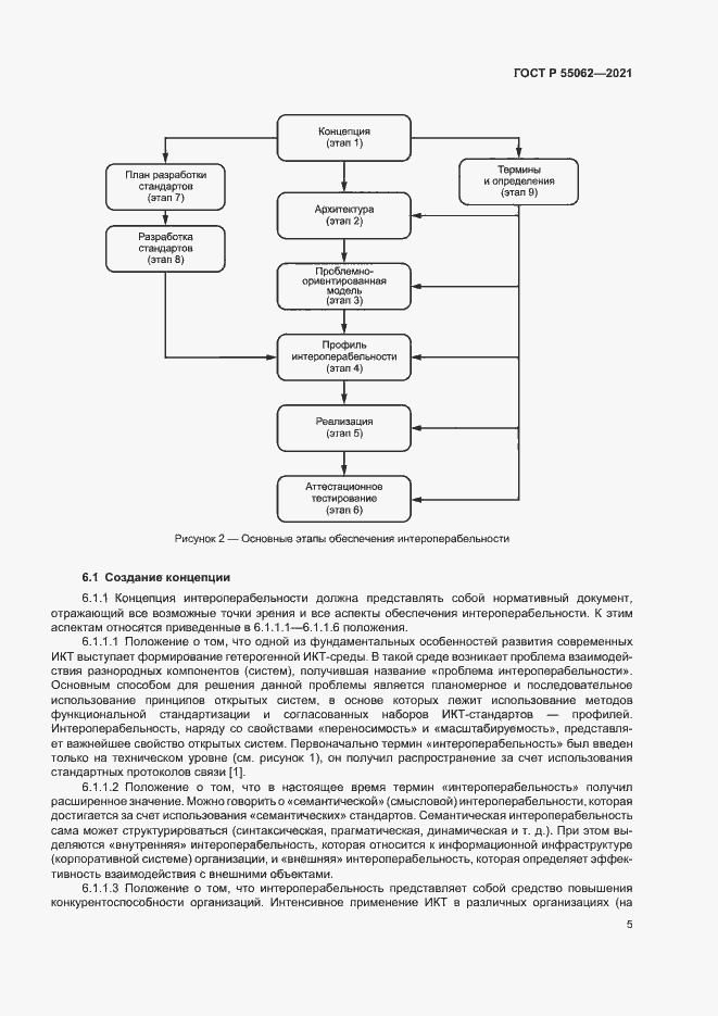 Страница 9 ГОСТ Р 55062-2021