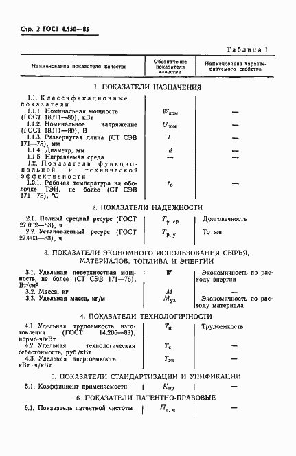 Страница 4 ГОСТ 4.150-85