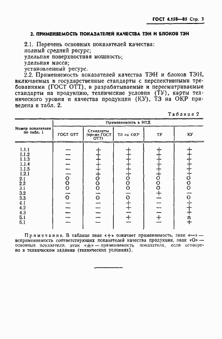 Страница 5 ГОСТ 4.150-85