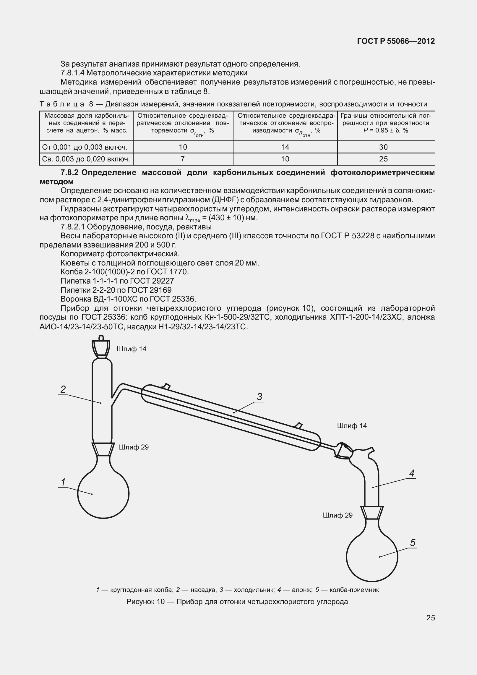 Страница 30 ГОСТ Р 55066-2012