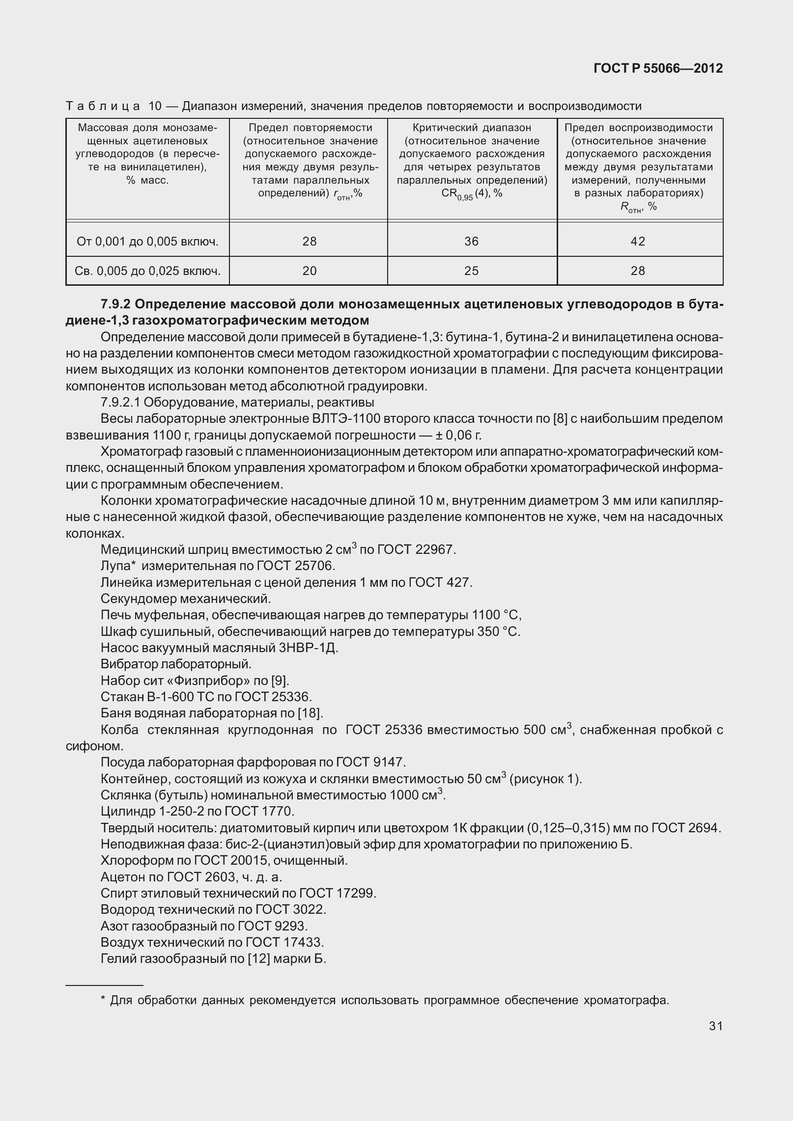 Страница 36 ГОСТ Р 55066-2012