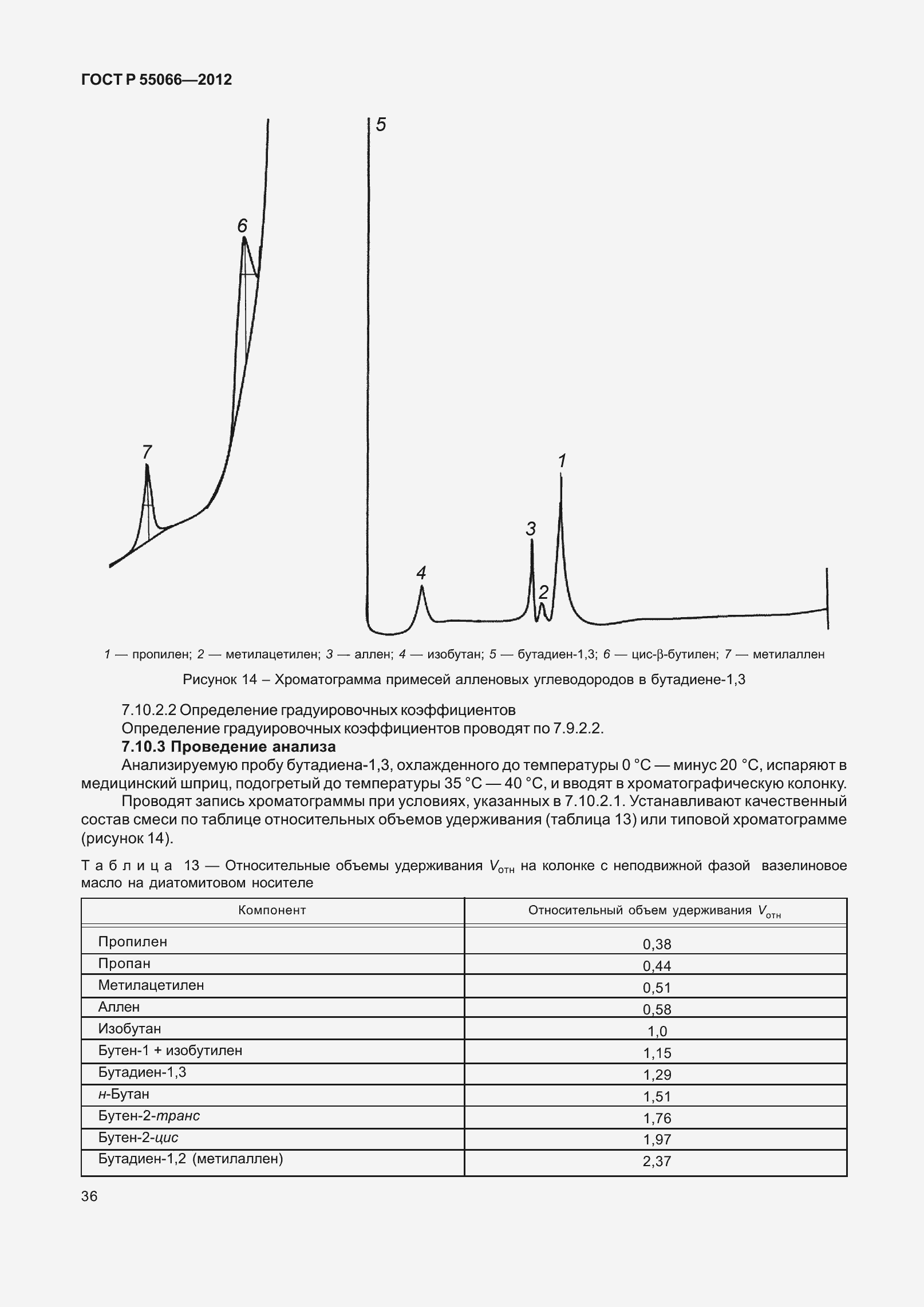Страница 41 ГОСТ Р 55066-2012