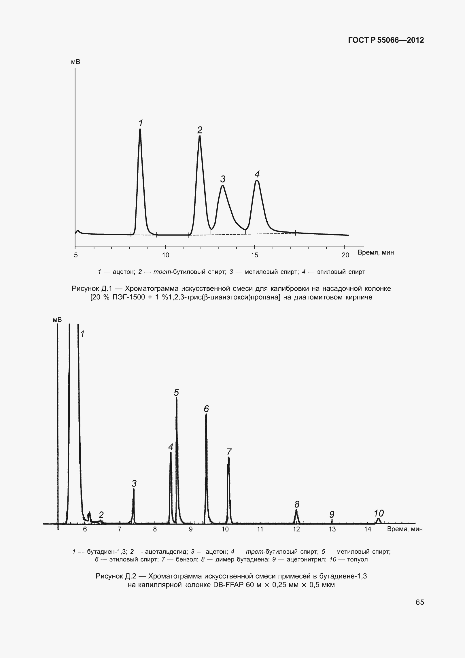Страница 70 ГОСТ Р 55066-2012
