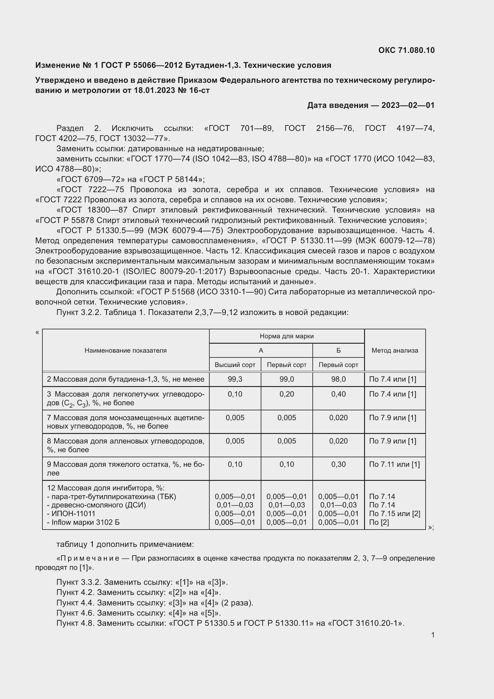 Приложение №1