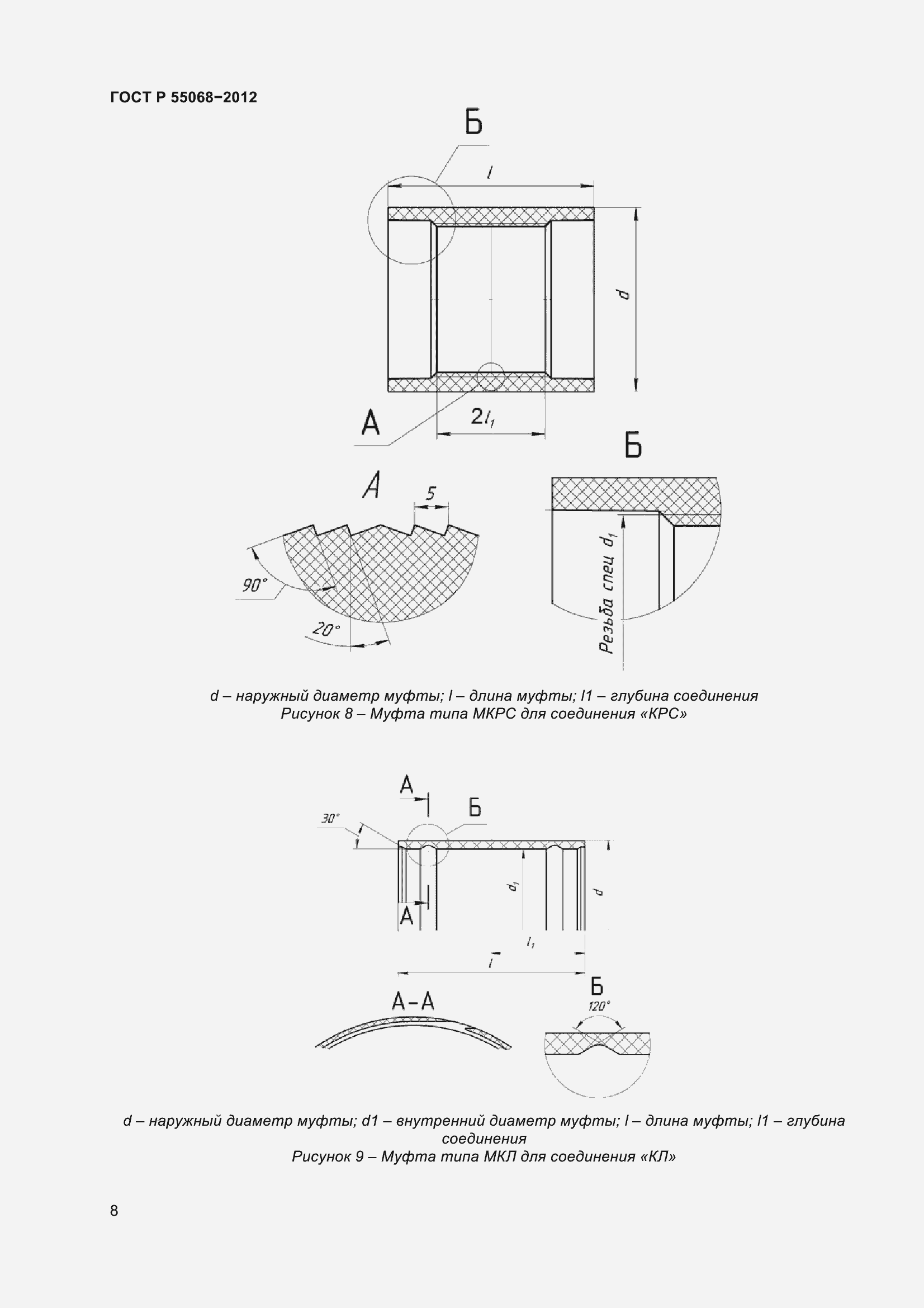 Страница 12 ГОСТ Р 55068-2012