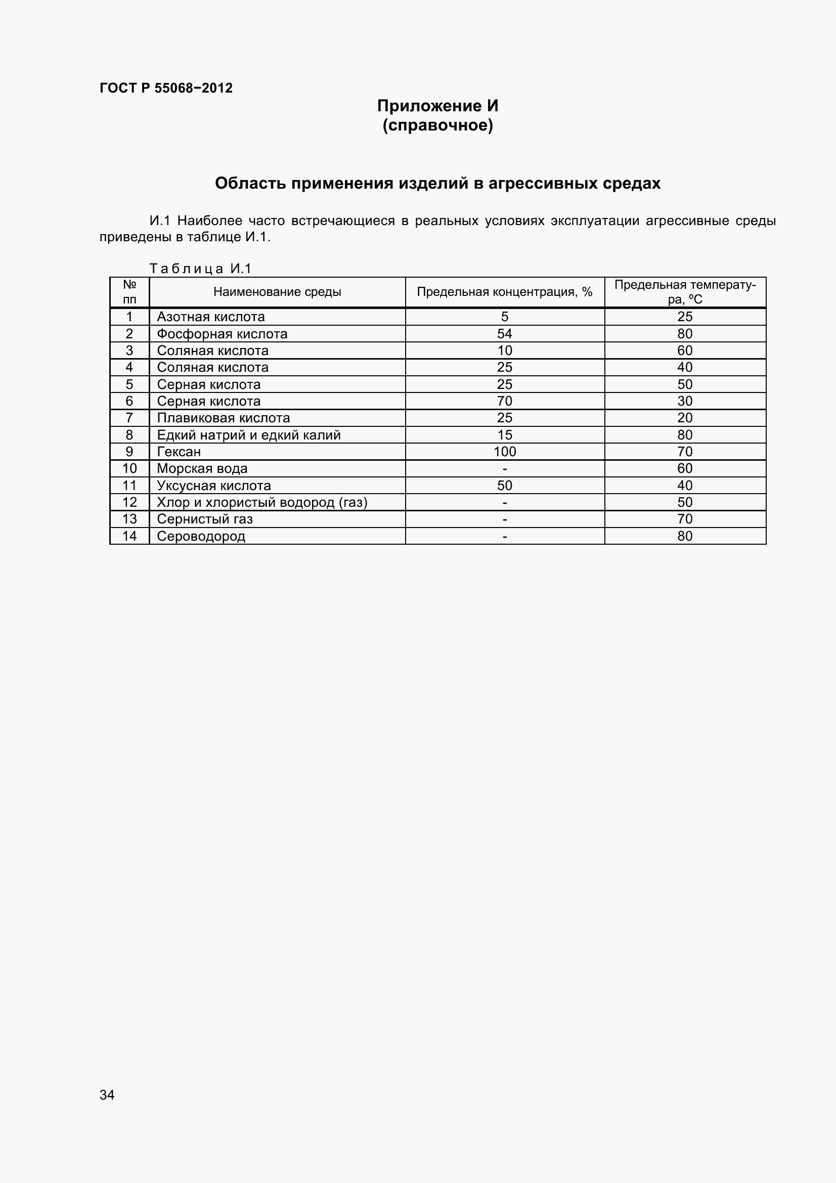 Страница 38 ГОСТ Р 55068-2012