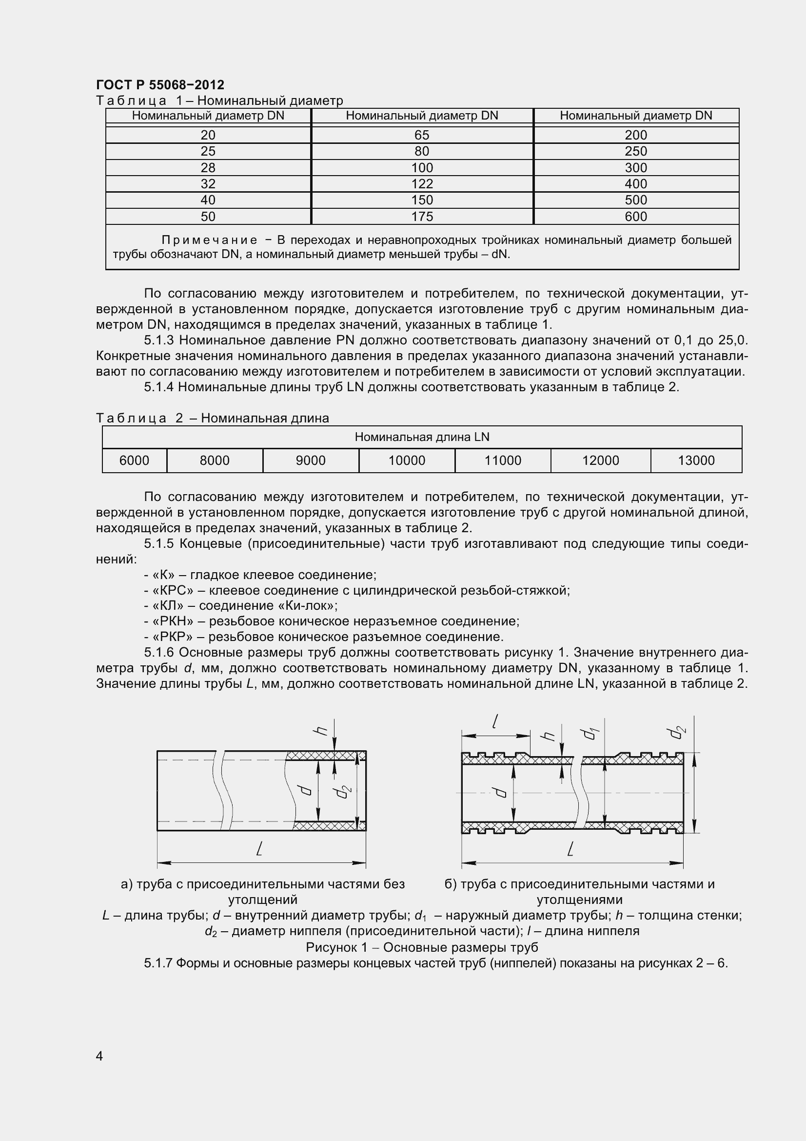 Страница 8 ГОСТ Р 55068-2012