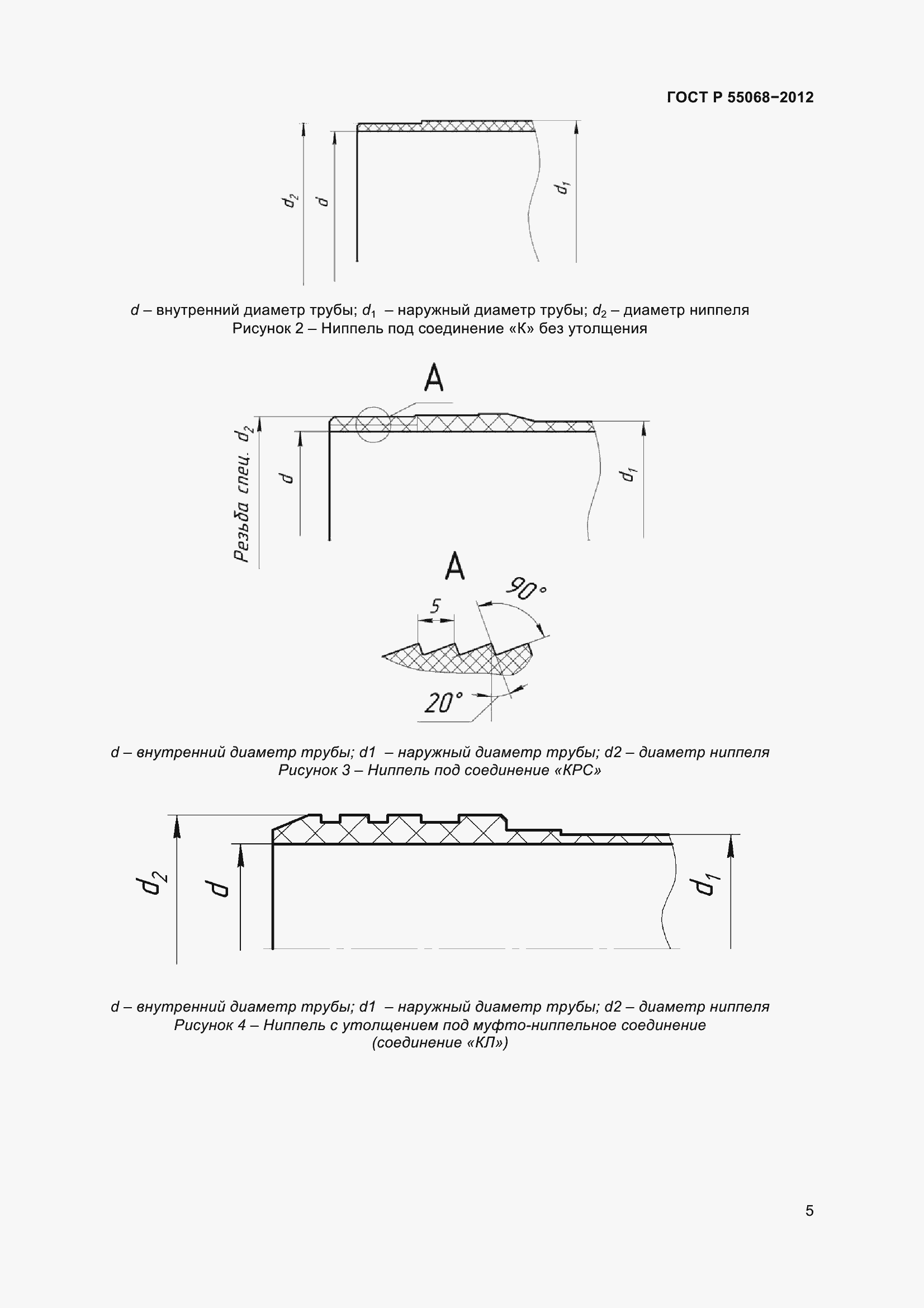 Страница 9 ГОСТ Р 55068-2012