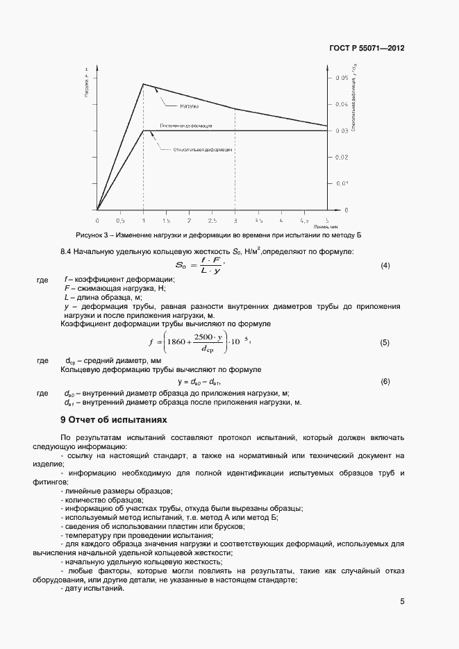 Страница 7 ГОСТ Р 55071-2012