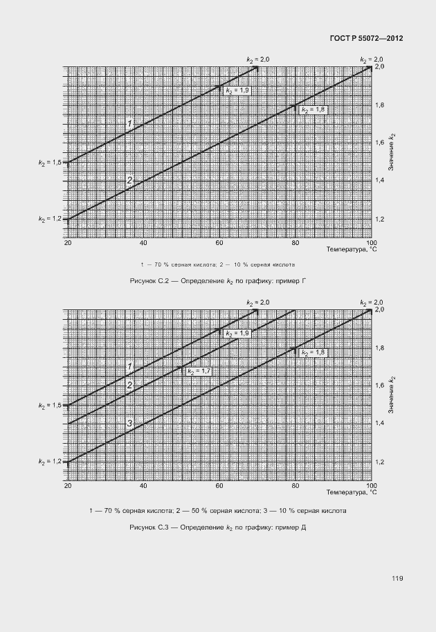 Страница 122 ГОСТ Р 55072-2012