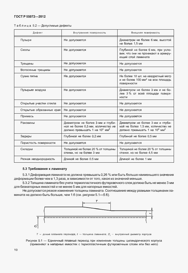 Страница 13 ГОСТ Р 55072-2012