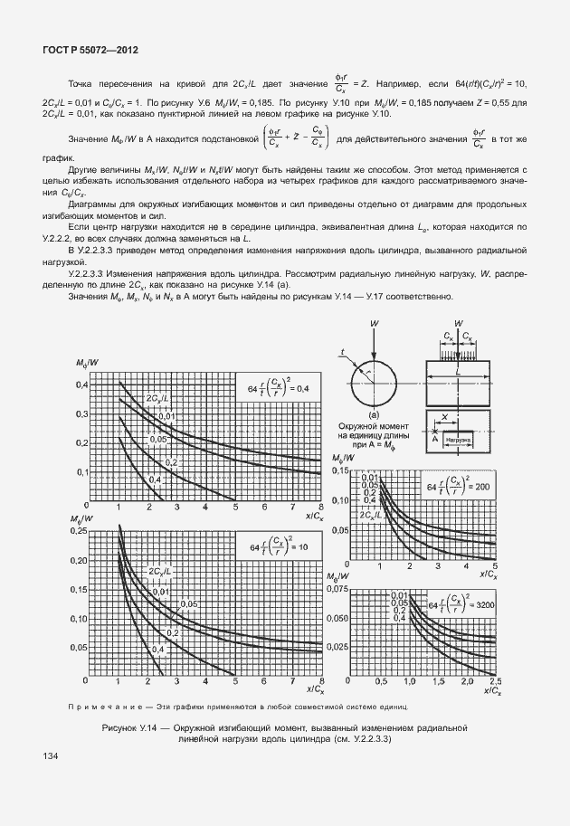 Страница 137 ГОСТ Р 55072-2012