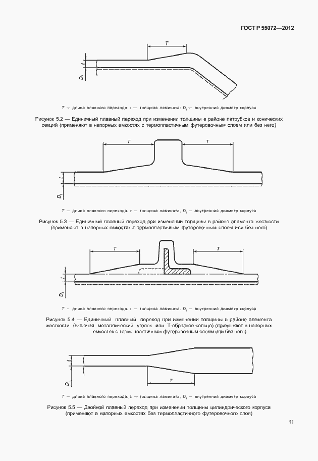 Страница 14 ГОСТ Р 55072-2012