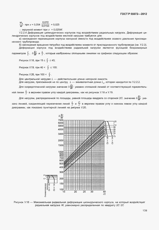 Страница 142 ГОСТ Р 55072-2012
