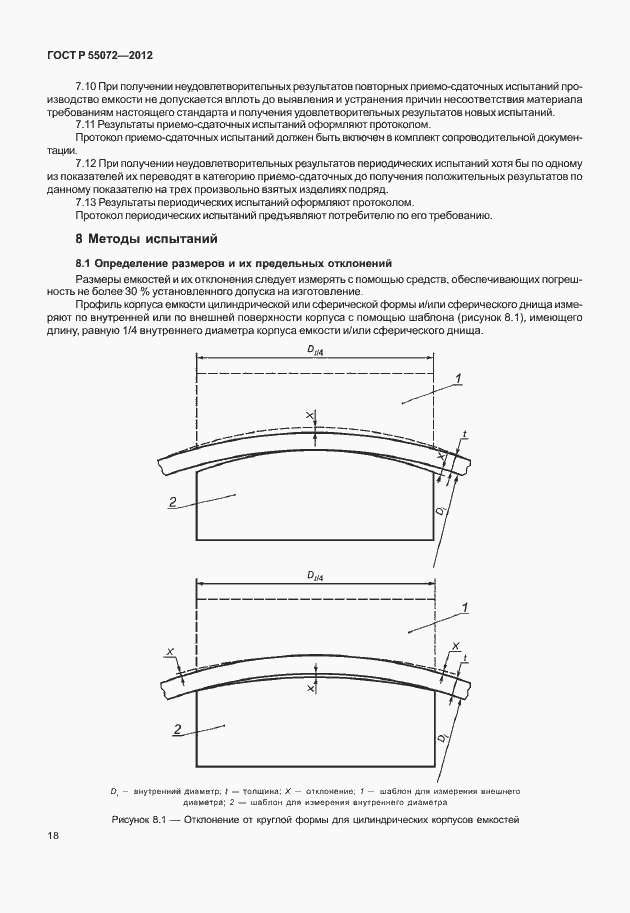 Страница 21 ГОСТ Р 55072-2012