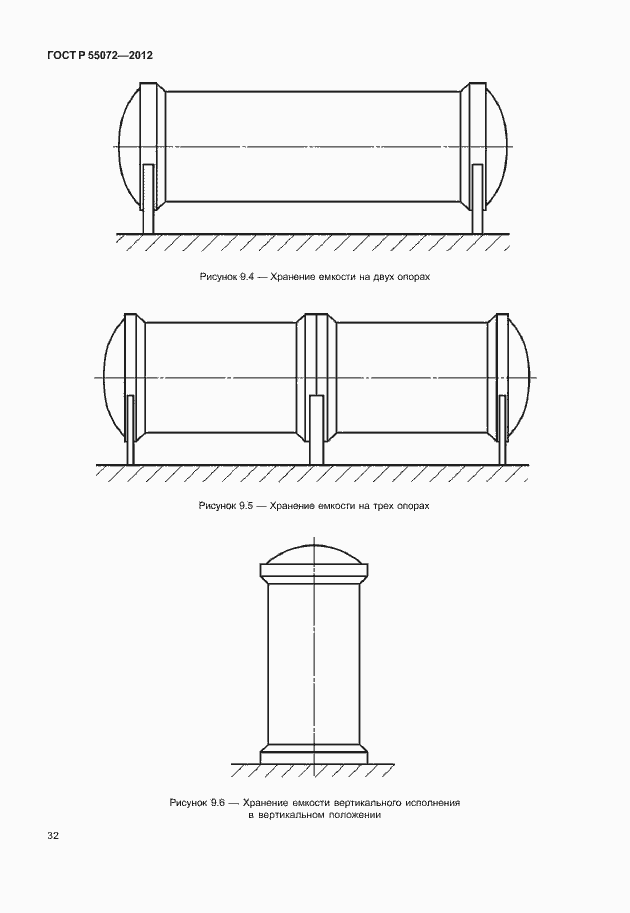 Страница 35 ГОСТ Р 55072-2012