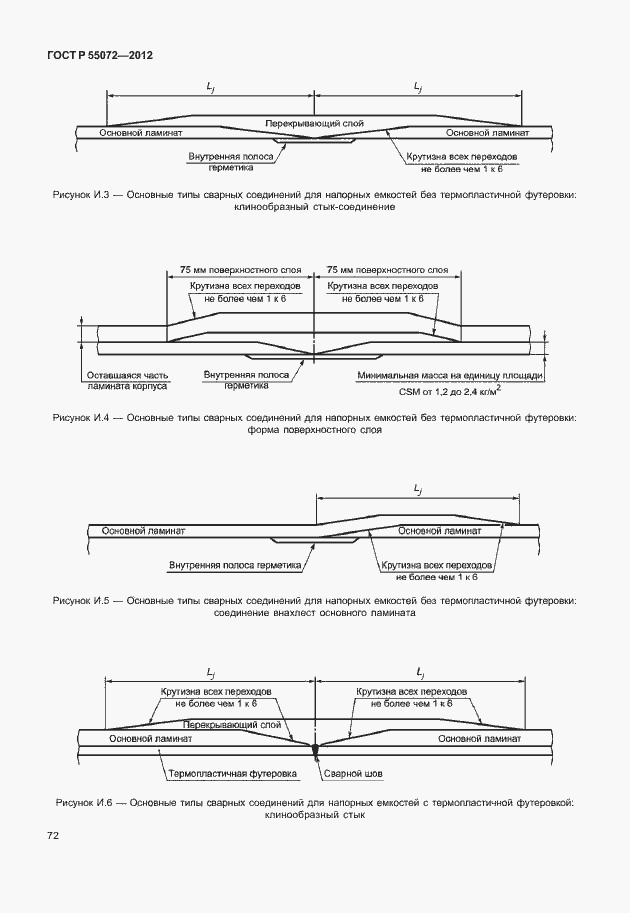 Страница 75 ГОСТ Р 55072-2012