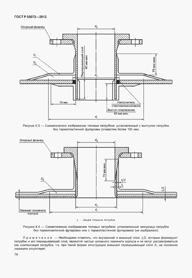 Страница 79 ГОСТ Р 55072-2012