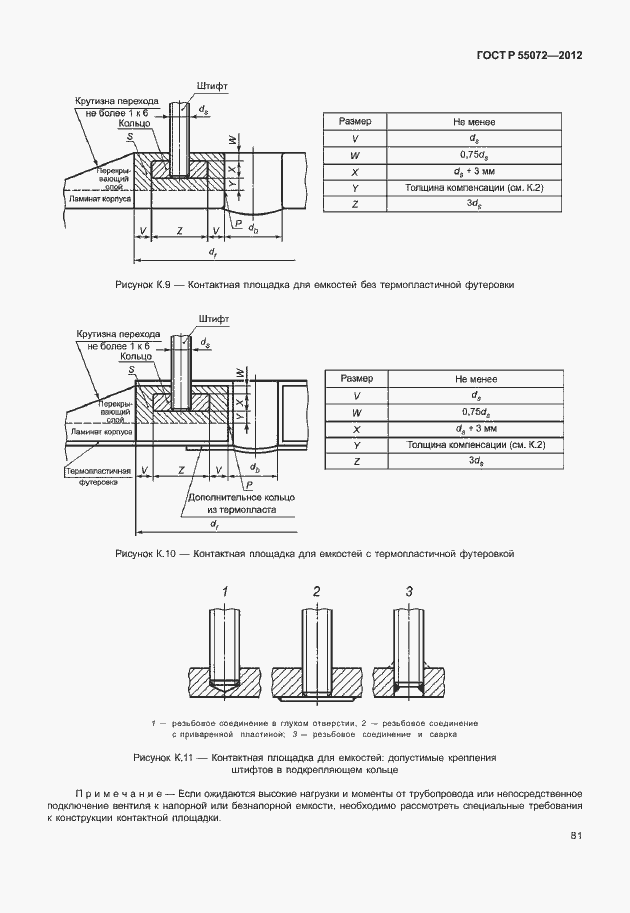 Страница 84 ГОСТ Р 55072-2012