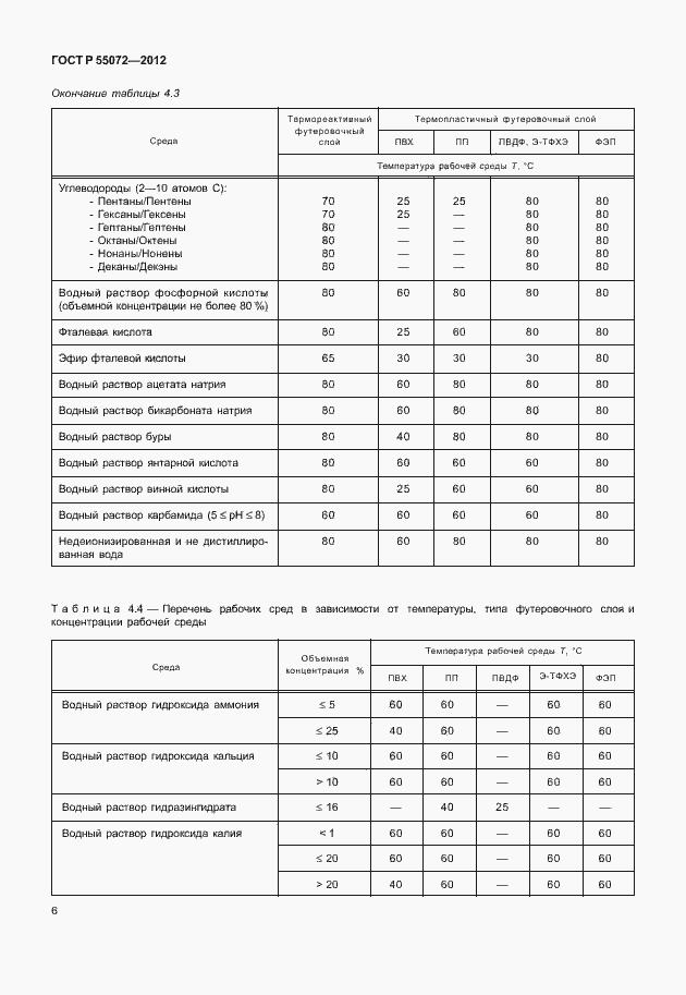 Страница 9 ГОСТ Р 55072-2012
