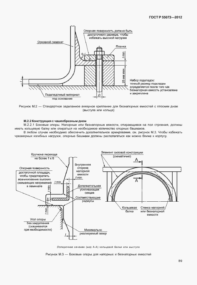 Страница 92 ГОСТ Р 55072-2012