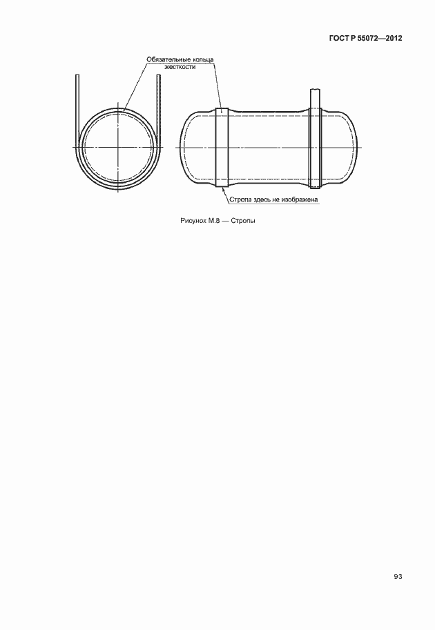 Страница 96 ГОСТ Р 55072-2012