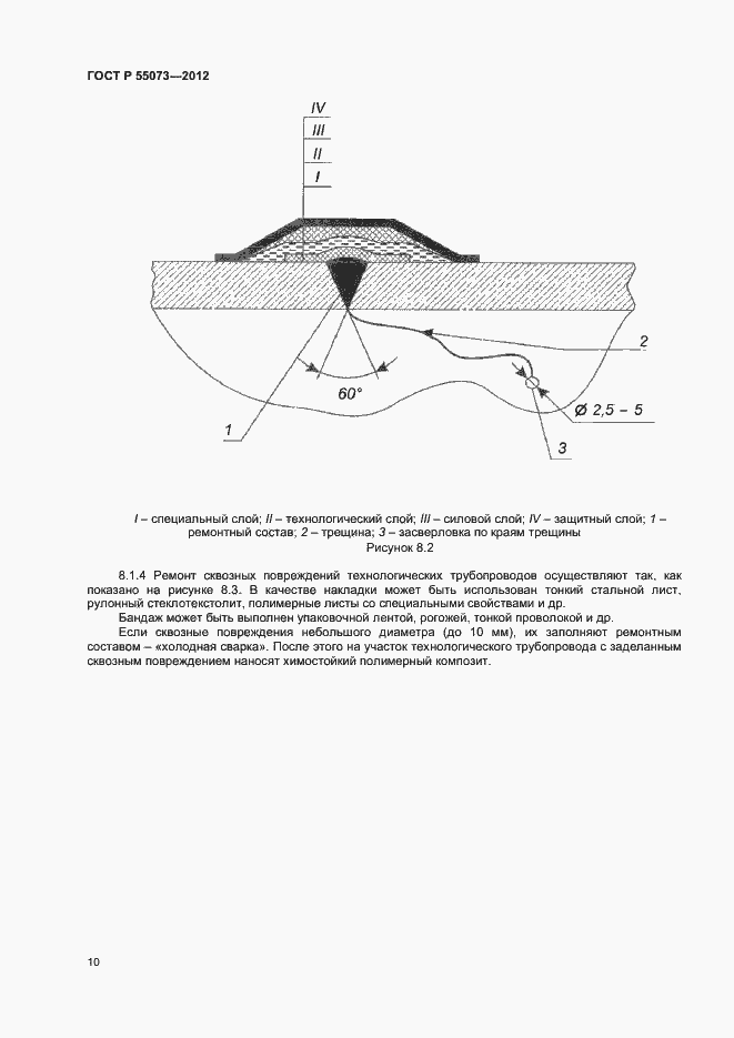 Страница 13 ГОСТ Р 55073-2012