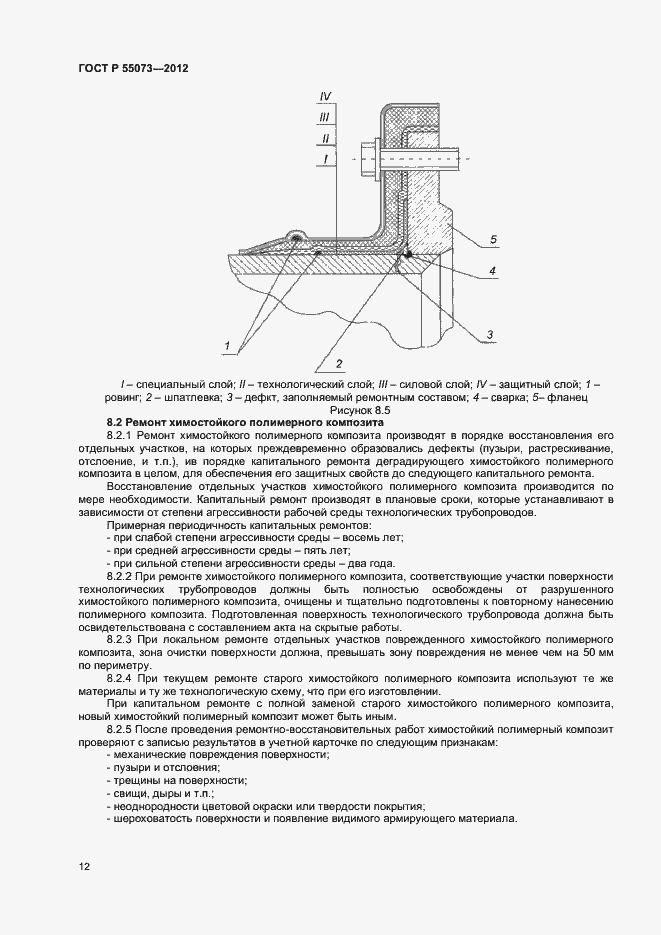 Страница 15 ГОСТ Р 55073-2012