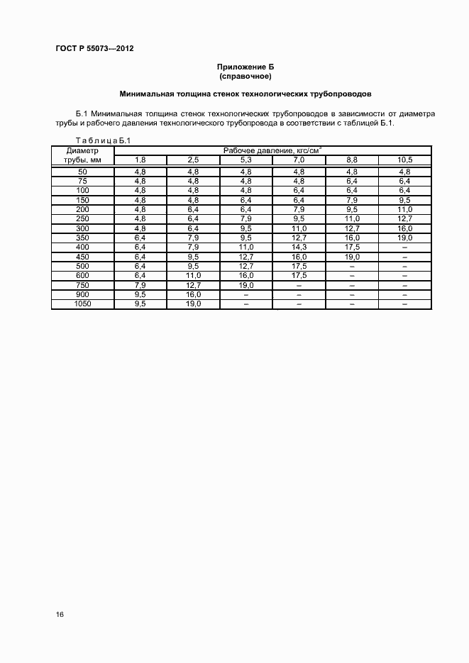Страница 19 ГОСТ Р 55073-2012