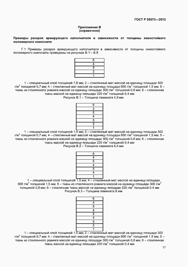 Страница 20 ГОСТ Р 55073-2012