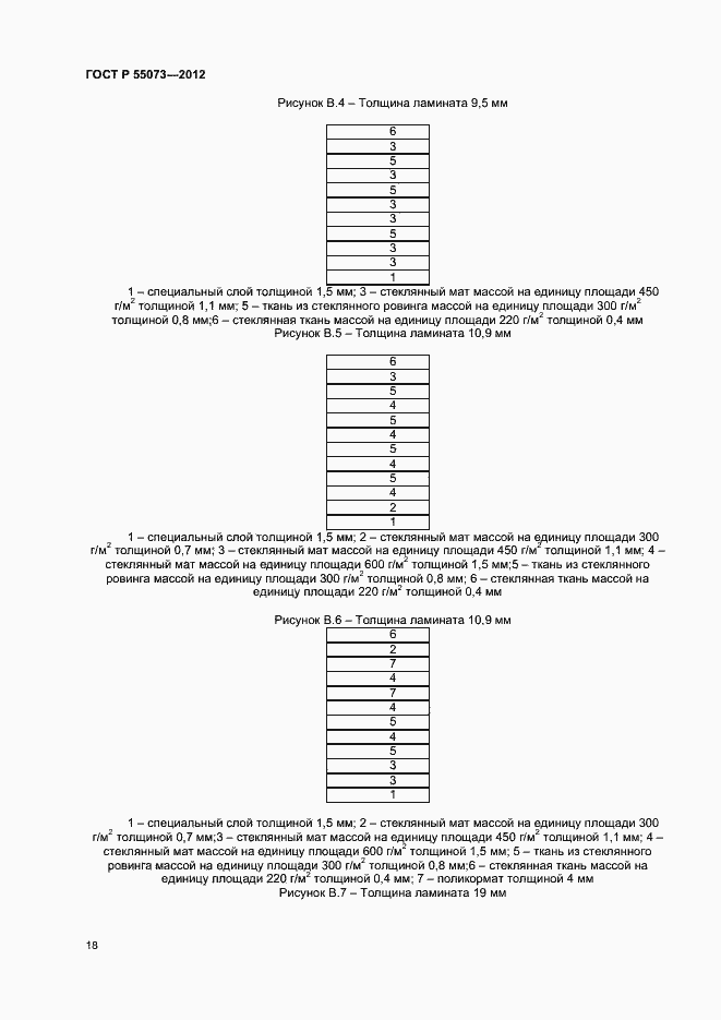 Страница 21 ГОСТ Р 55073-2012