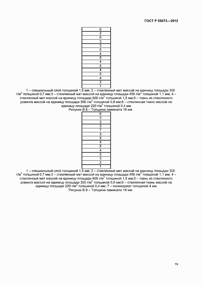Страница 22 ГОСТ Р 55073-2012
